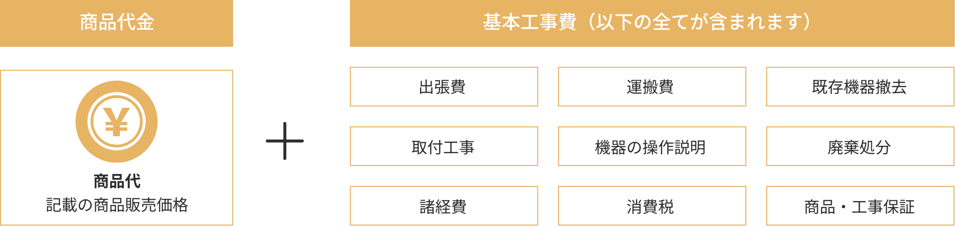 application-info